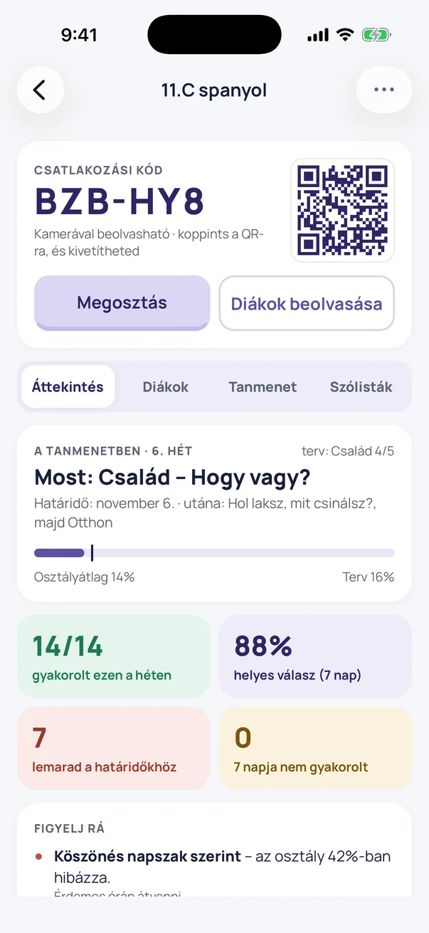 Osztály áttekintés